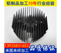 产品库