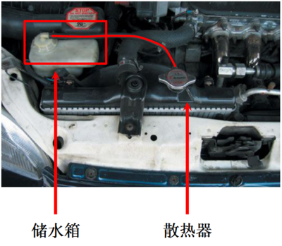 全屏显示课程 散热器章节详解